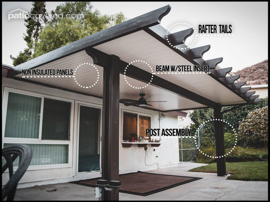 Free Patio Cover Price Calculator Los Angeles