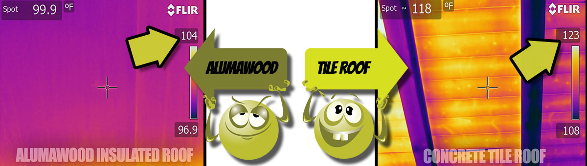 Alumawoods R value of their panels