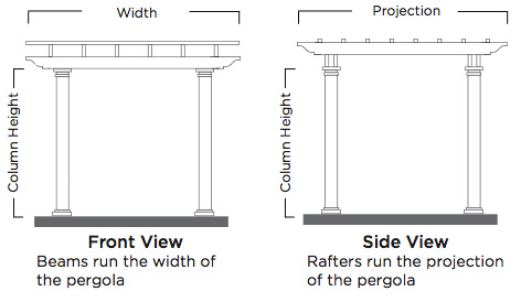 Los Angeles patio covers