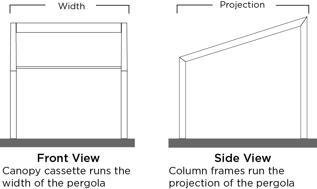 Text